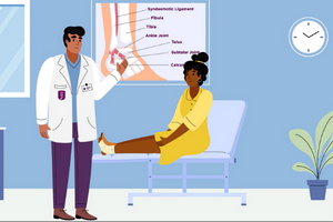 Ankle-Sprain-300-x-200.png